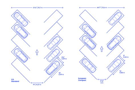 standard car park size philippines|Guide in Designing a Parking Lot .